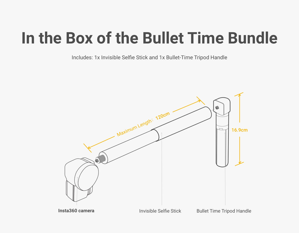 Bullet Time Bundle / Handle Accessory