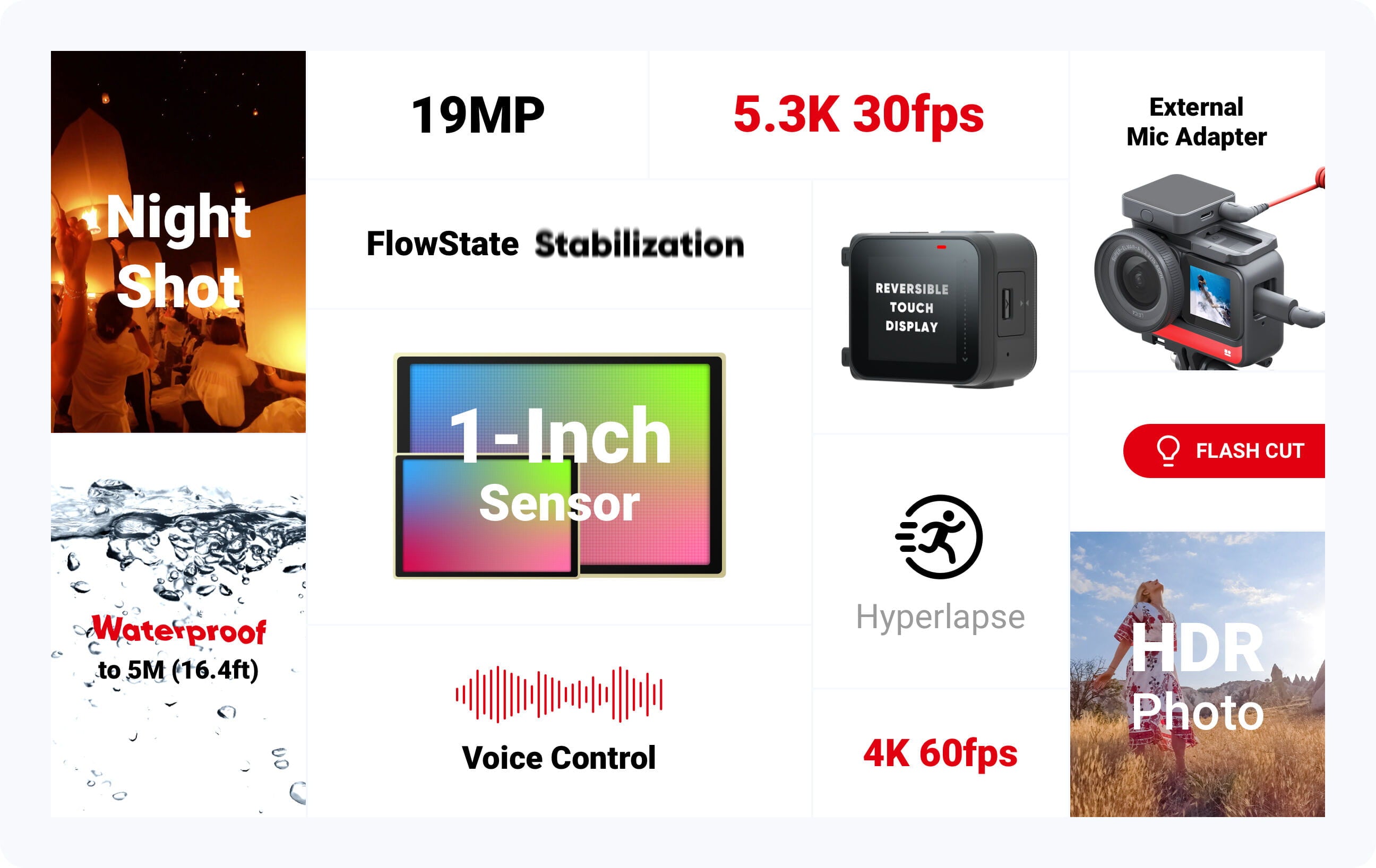 Insta360 ONE R 1 Inch Edition Interchangeable Lens Action Cam