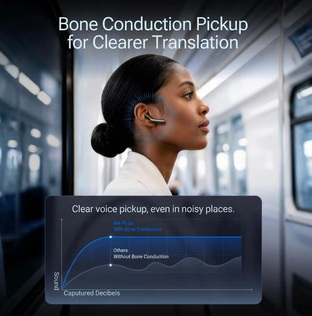 Timekettle W4 Plus - AI Interpreter Earbuds Pocket AI Interpreter, Understand Clearly, Translate Accurately Anywhere