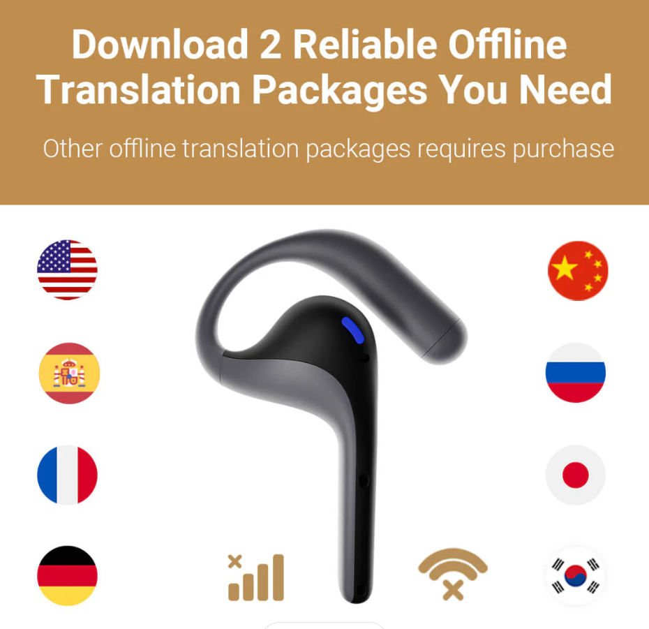 TimeKettle M4 Pro AI Translator Earphone