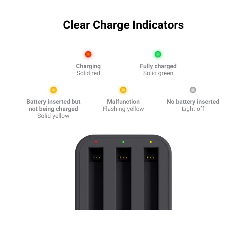 Insta360 ONE X2 Battery 1630Mah / Fast Charge Hub Ready Stocks