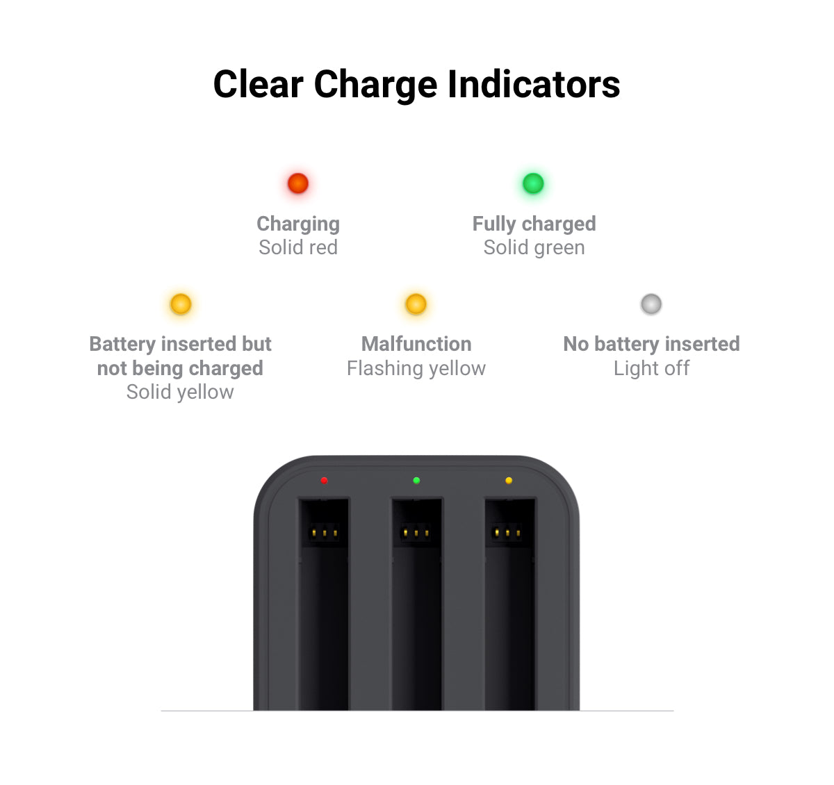 Insta360 ONE X2 Battery 1630Mah / Fast Charge Hub Ready Stocks